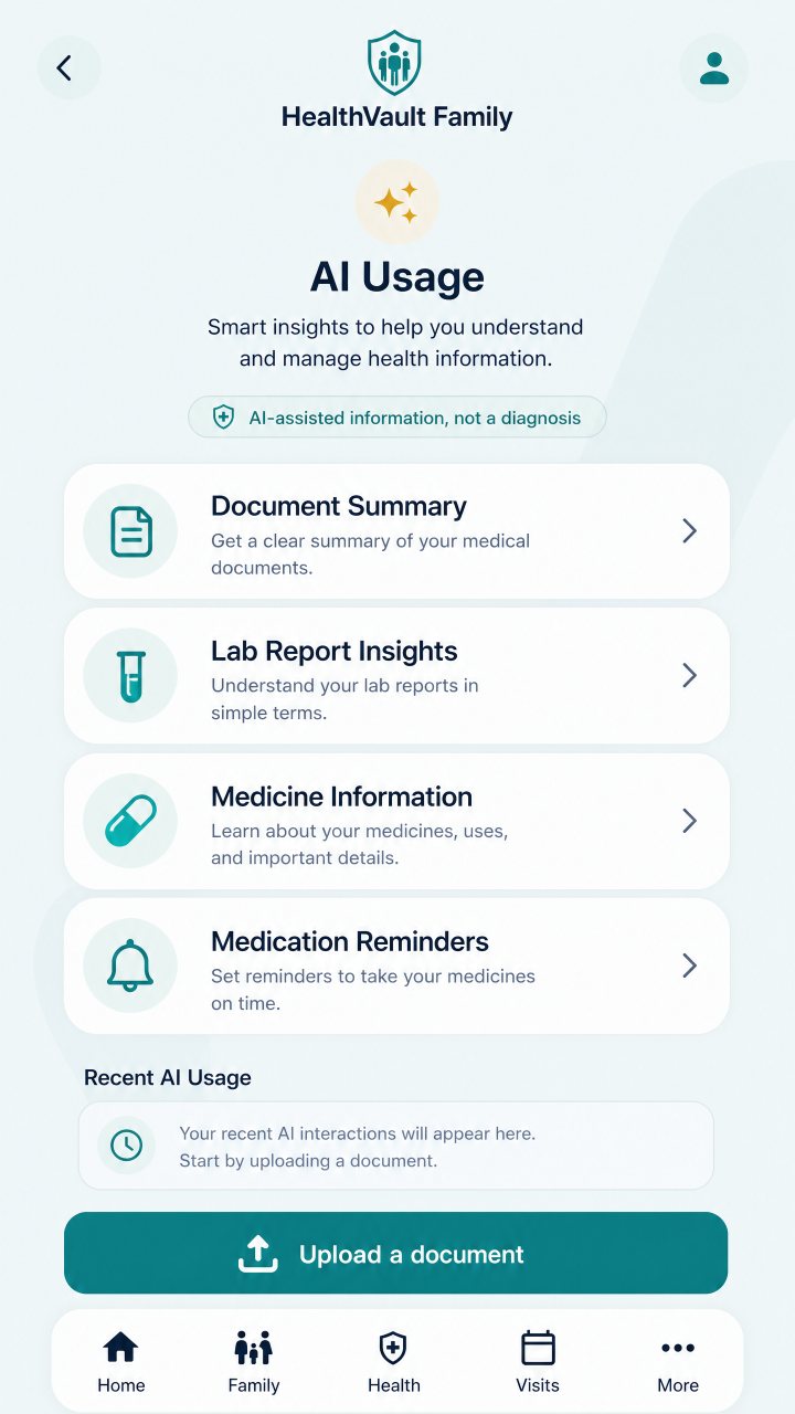 HealthVault Family AI Usage screen with summary and medication actions