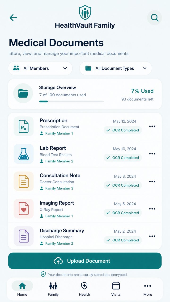 HealthVault Family medical documents screen